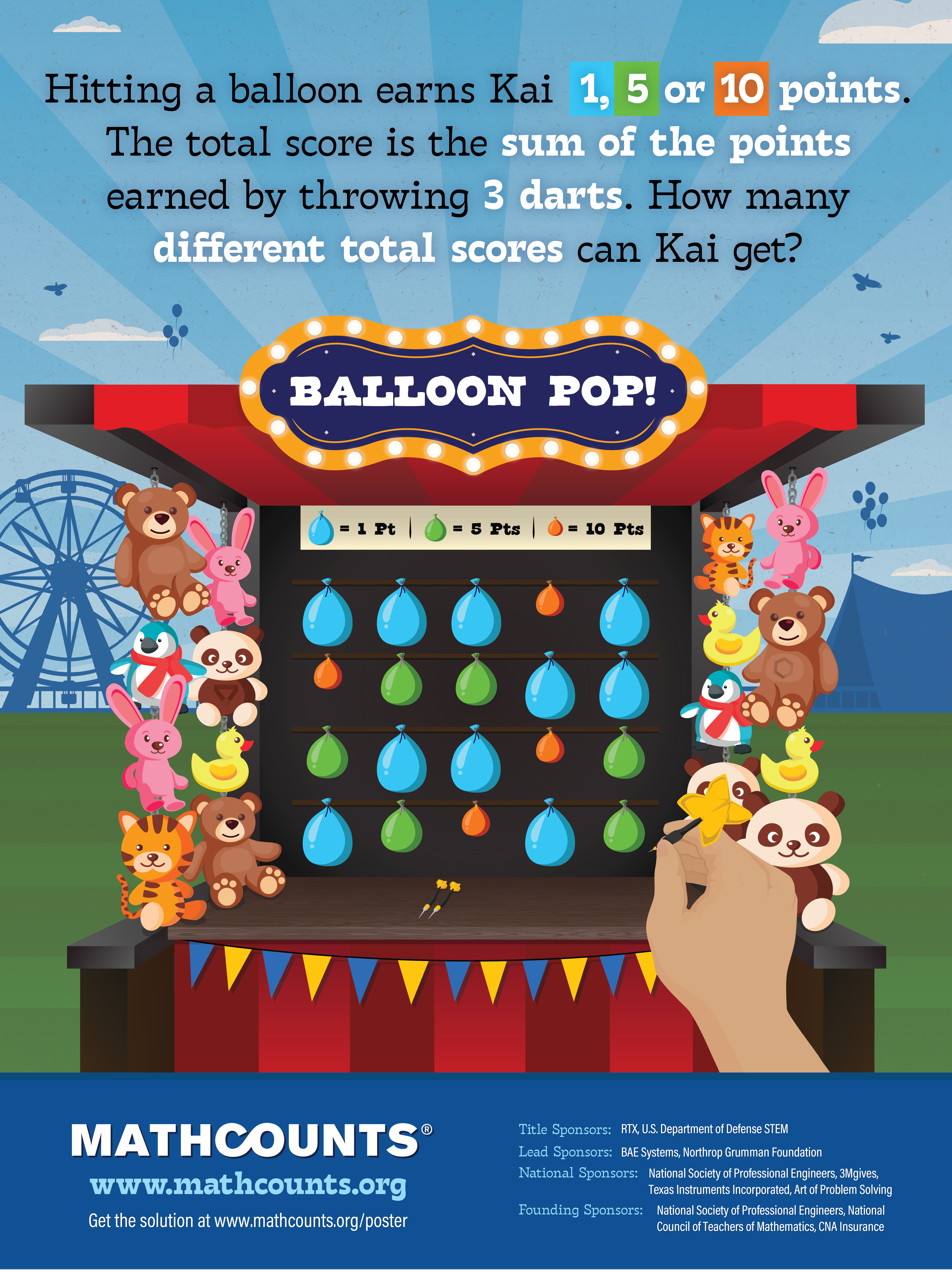Balloop pop carnival game and a problem: Hitting a balloon earns Kai 1, 5 or 10 points. The total score is the sum of the points earned by throwing 3 darts. How many different total scores can Kai get?